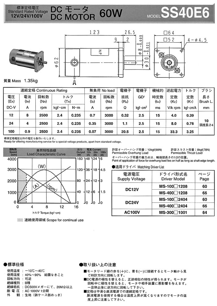 DC MOTOR 60W SS40E6