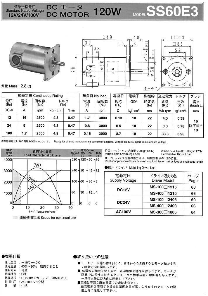 DC MOTOR 120W SS60E3