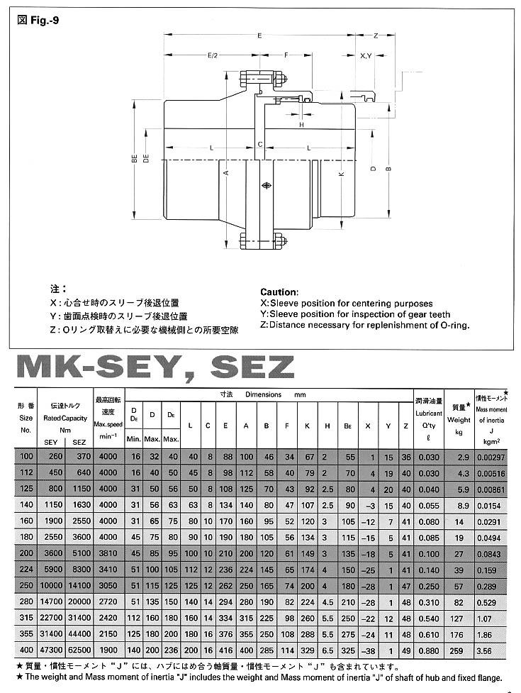 ع(lin)SMK-SEYSEZ