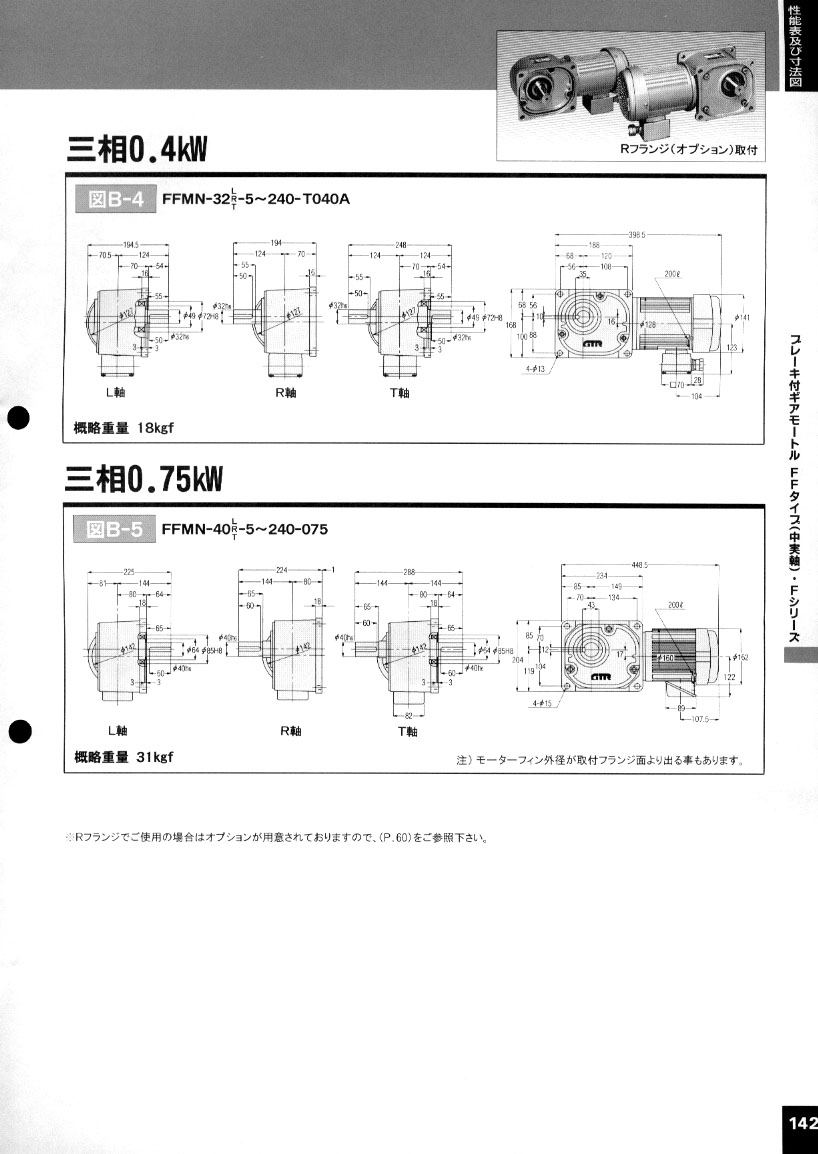 NISSEI GEARMOTOR