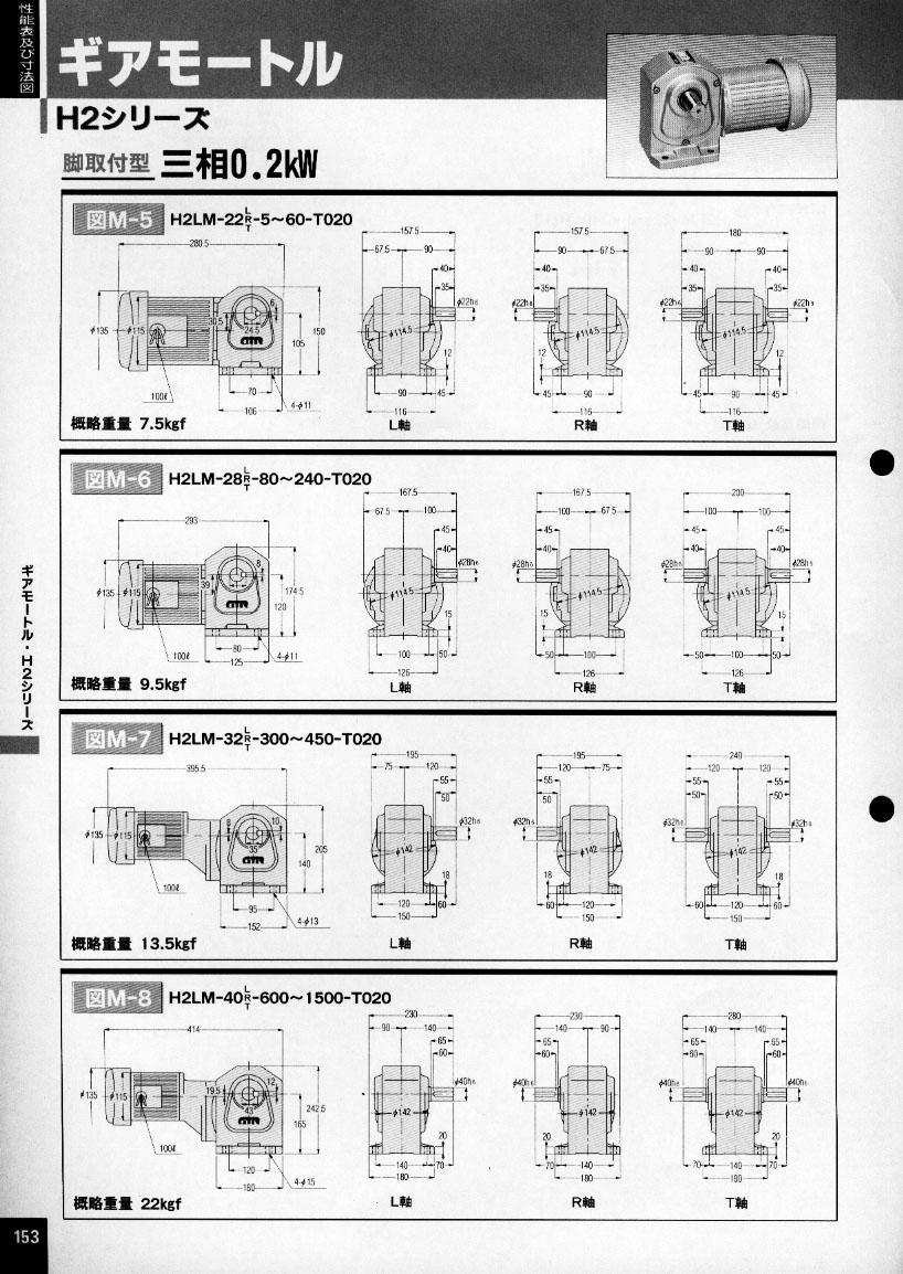 NISSEI GEARMOTOR