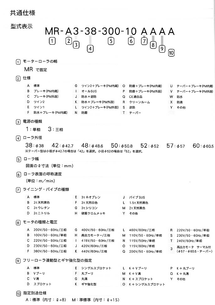 KYOWAf(xi)늄ӝLͲAC xͅ