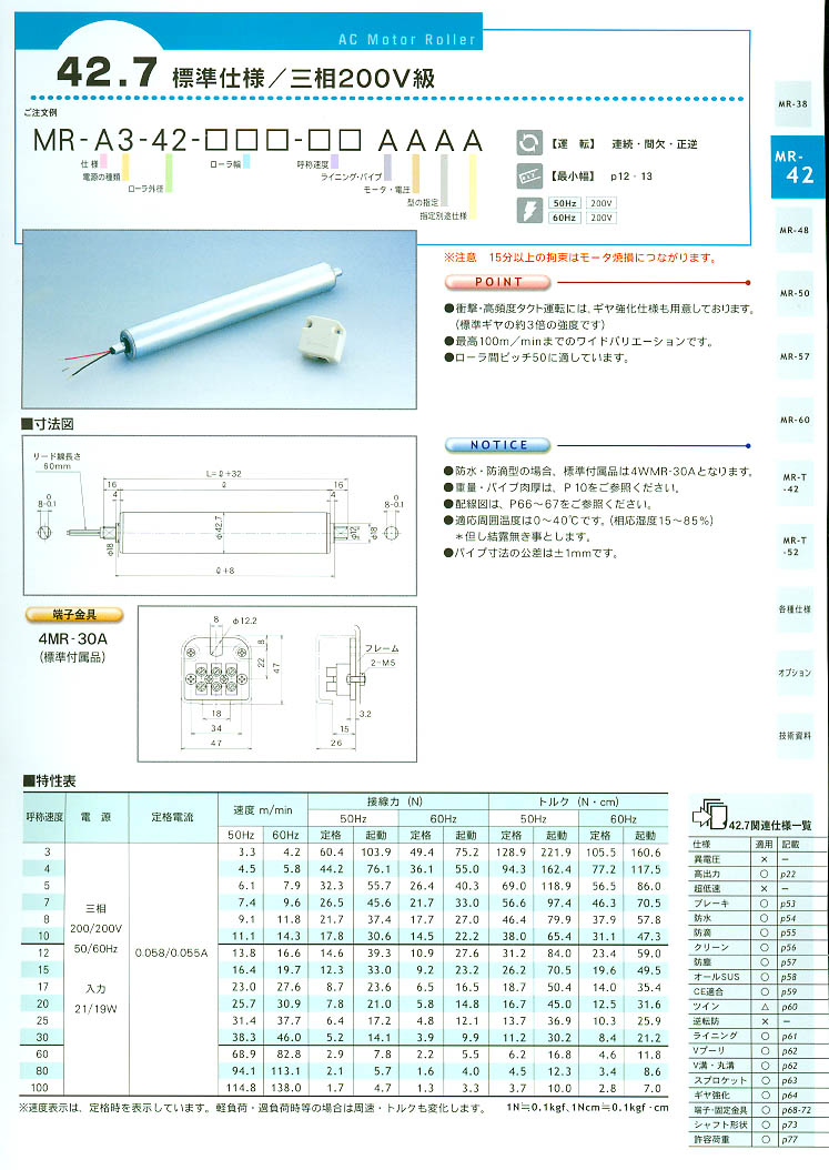 KYOWA늄(dng)LͲMR-A3-42-***-** AAAA