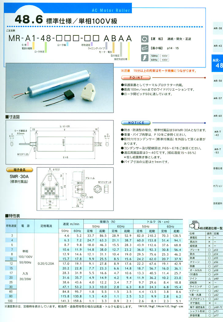 KYOWA늄(dng)LͲMR-A1-48-***-** ABAA