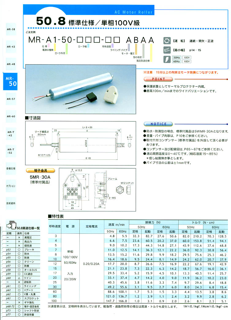 KYOWA늄ӝLͲMR-A1-48-***-** AHAA