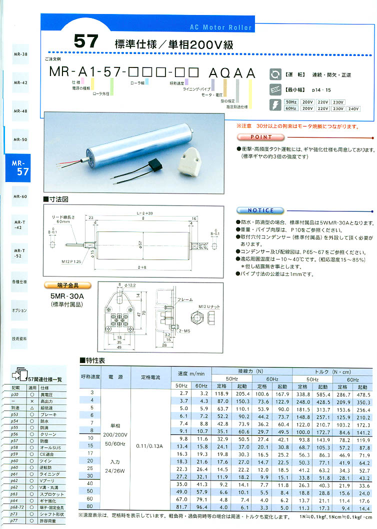 f(xi)늄(dng)LͲMR-A1-57-***-** AQAA