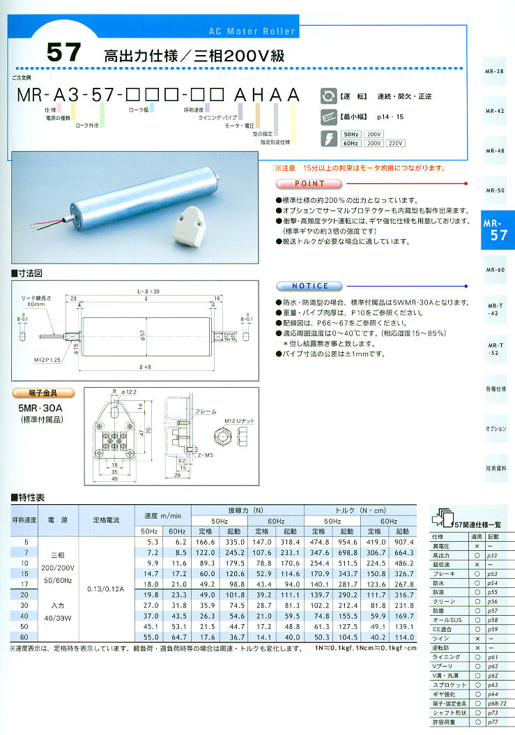 f(xi)늄ӝLͲMR-A3-57-***-** AHAA