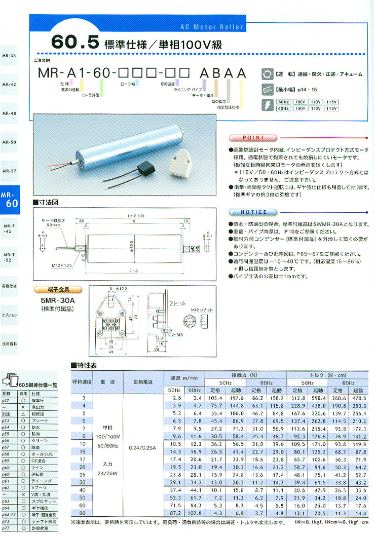 f늄ӝLͲMR-A1-60-***-** ABAA