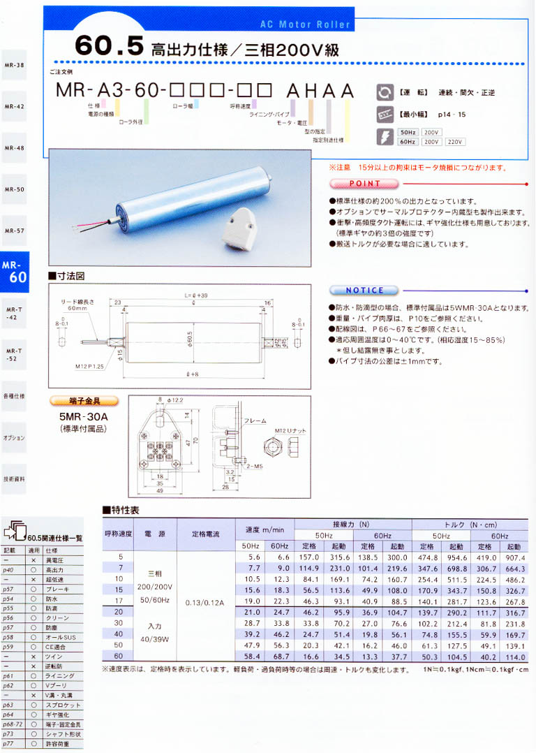 f늄ӝLͲMR-A3-60-***-** AHAA