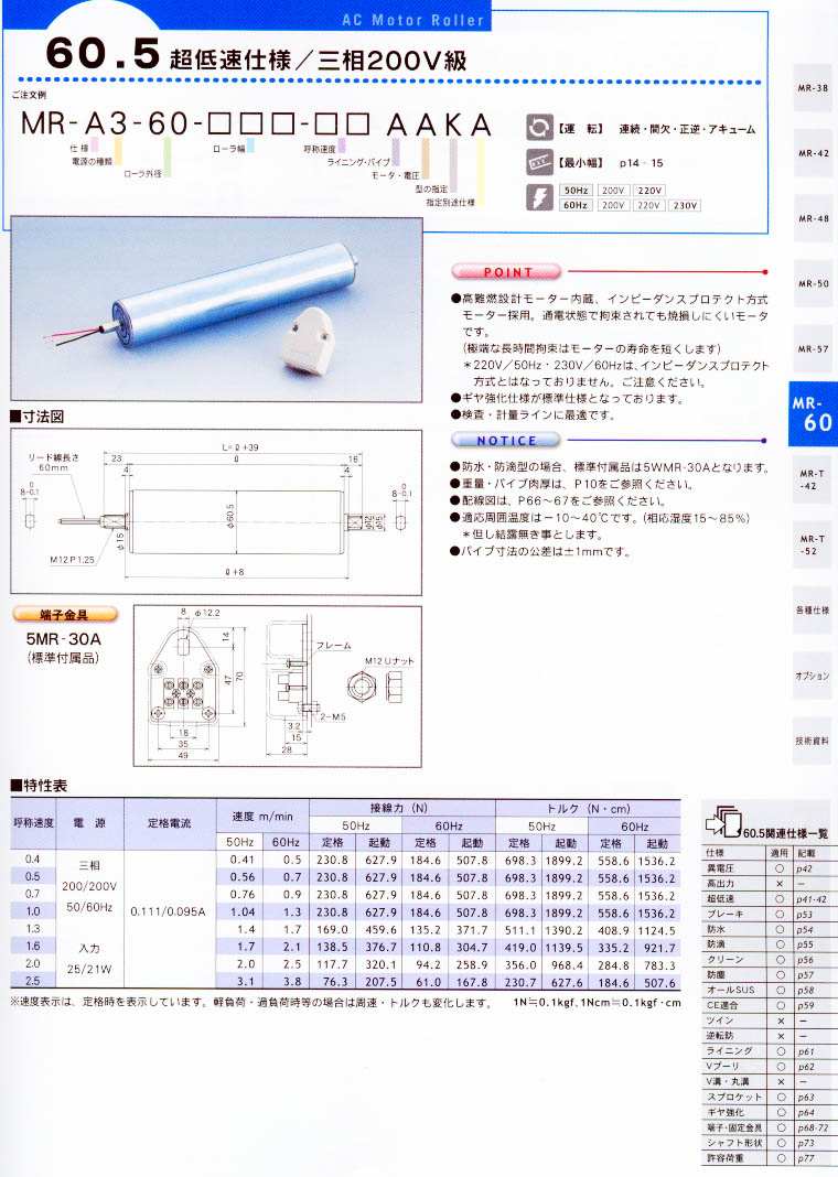 f늄ӝLͲMR-A3-60-***-** AAKA