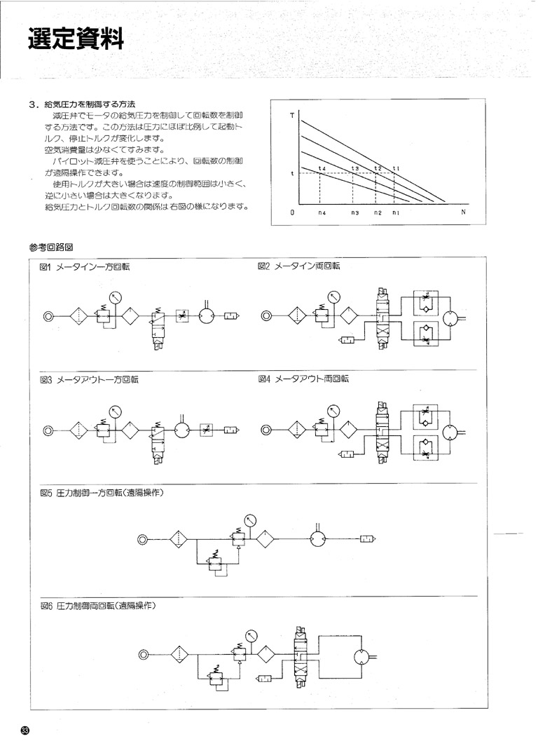 sR_(d)